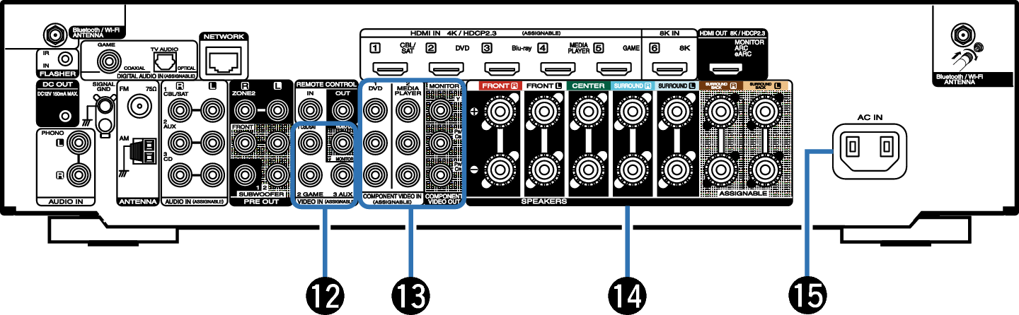 Rear panel NR1711